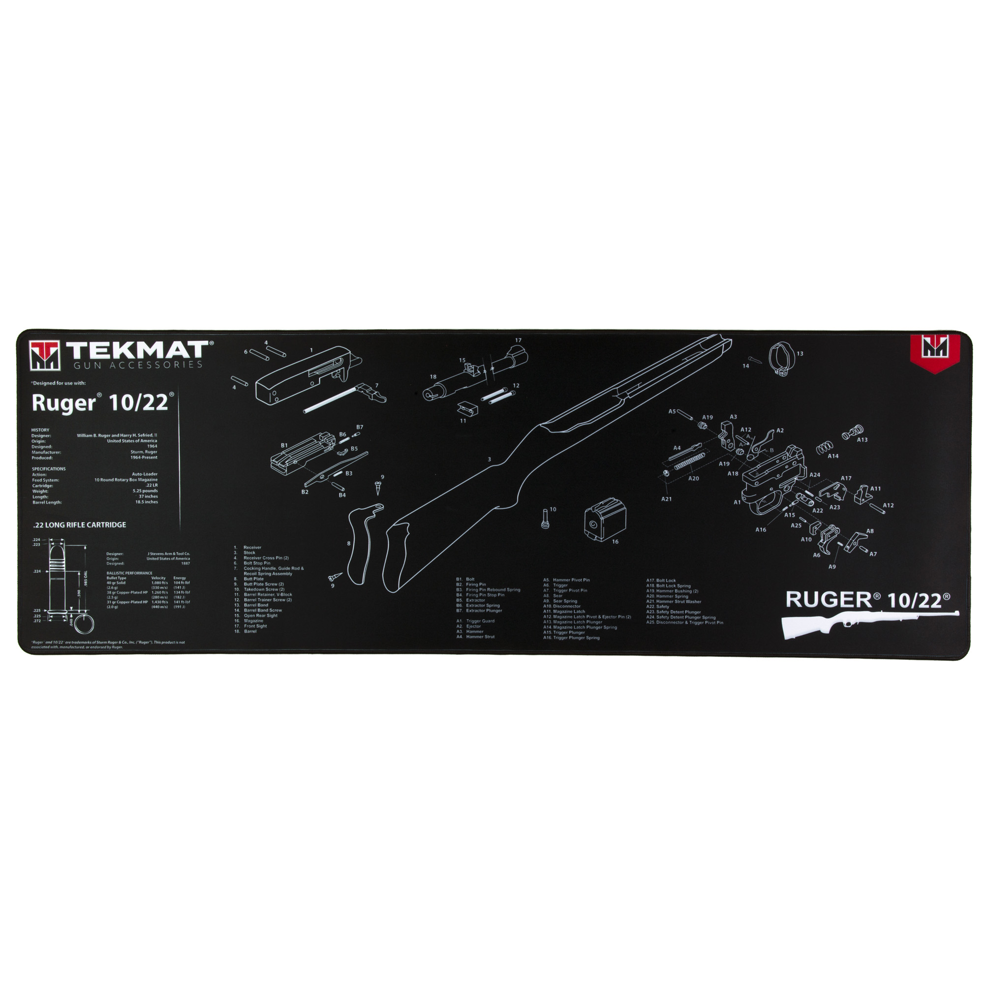 TEKMAT ULTRA RIFLE MAT RUGER 10/22